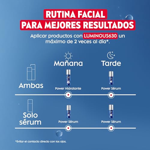 NIVEA MEN Power Pack Crema + Sérum Antiedad 2 en 1 con FP30