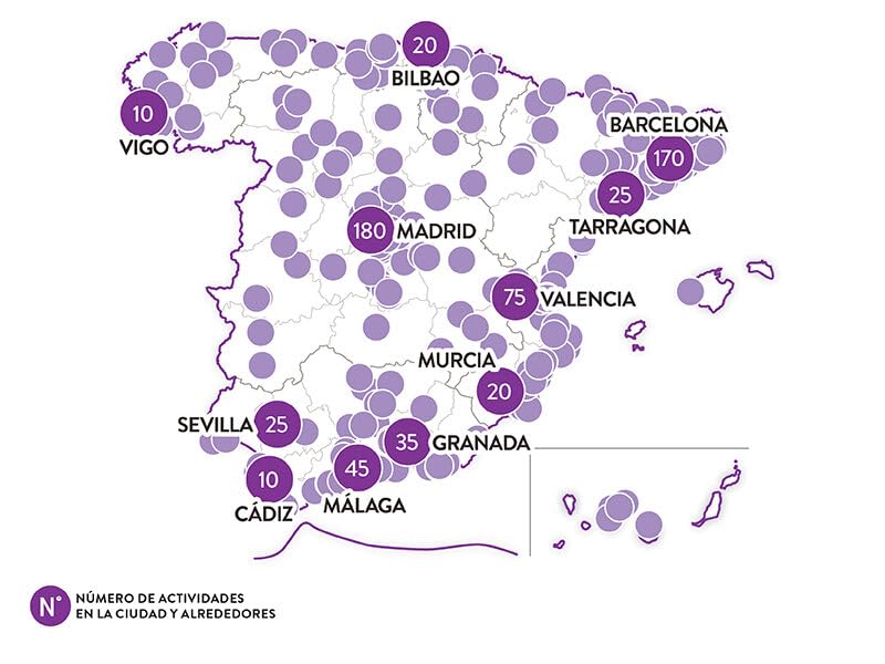 Smartbox - SPA and Relaxation Gift Box for Two - Gift Idea for Parents - 1 Wellness Activity for 2 People