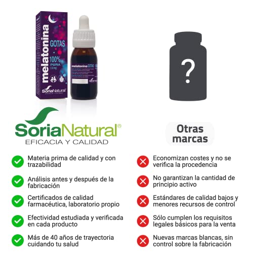 Soria Natural Melatonina Pura Gotas 1.8 mg - Sueño Profundo y Reparador, 50 ml