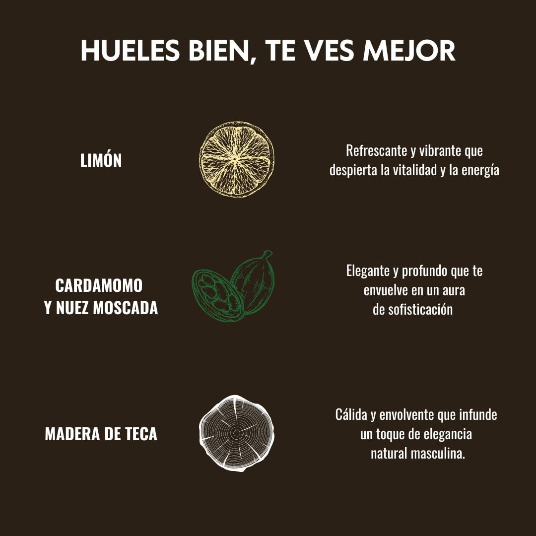 Pack Cuidado Facial Hombre Diario - Limpiador, Hidratante y Acondicionador