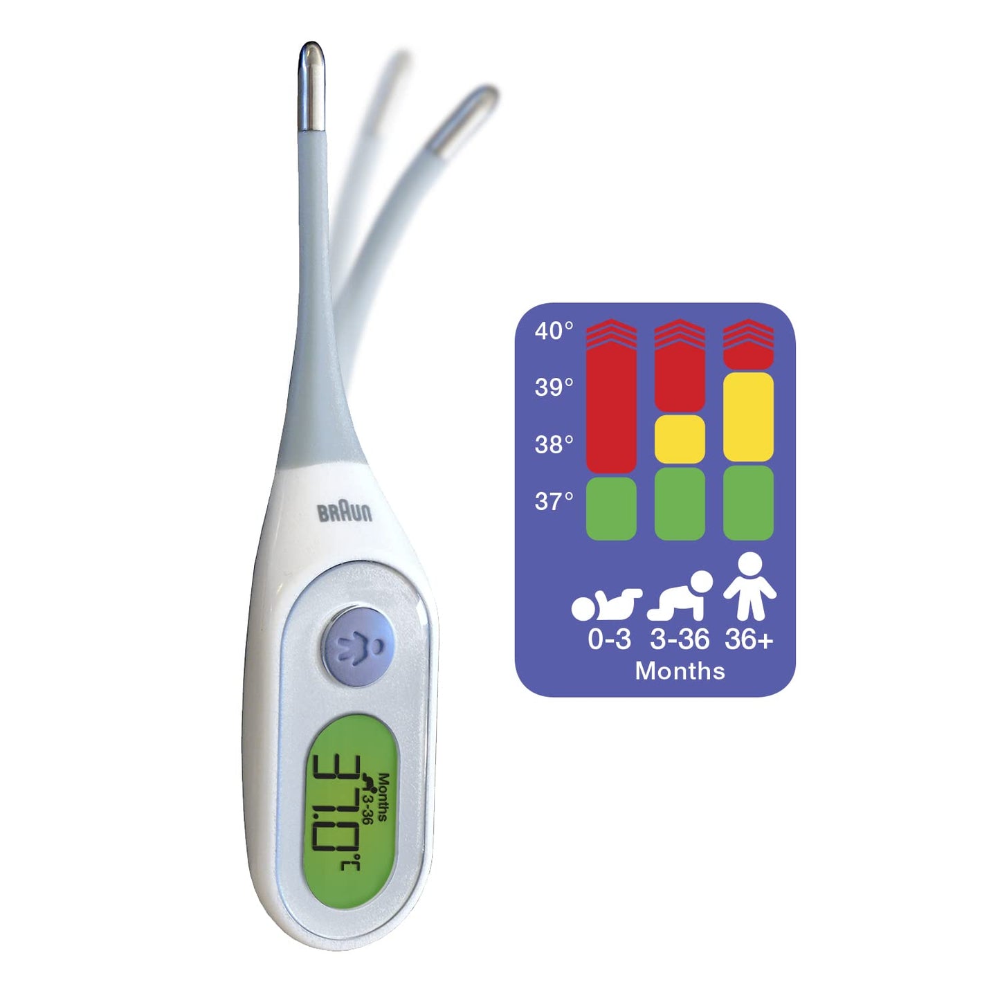 Braun Age Precision Termómetro Digital 3 en 1 – Uso Oral, Axilar o Rectal, Apto para Bebés y Niños
