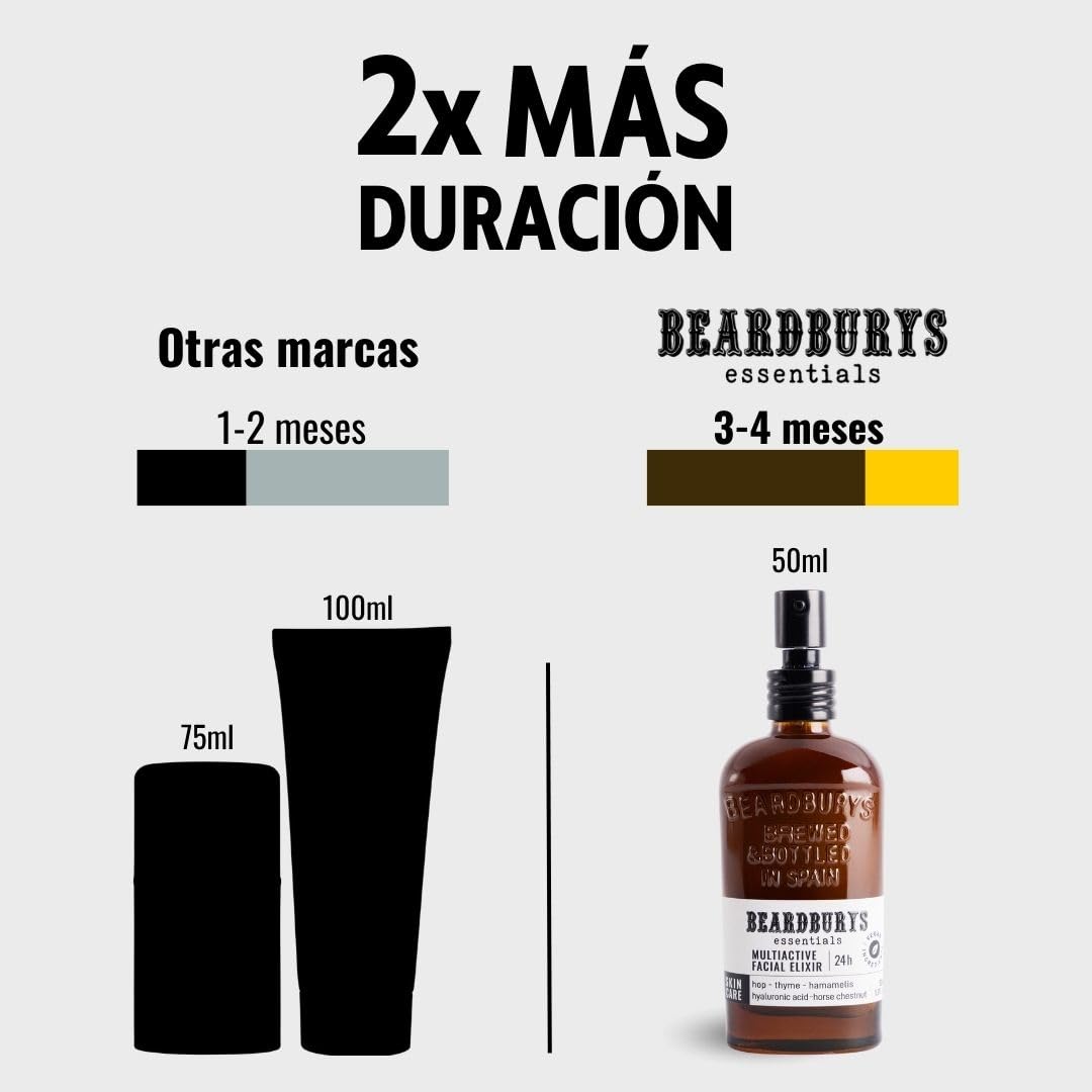 Pack Cuidado Facial Hombre Diario - Limpiador, Hidratante y Acondicionador