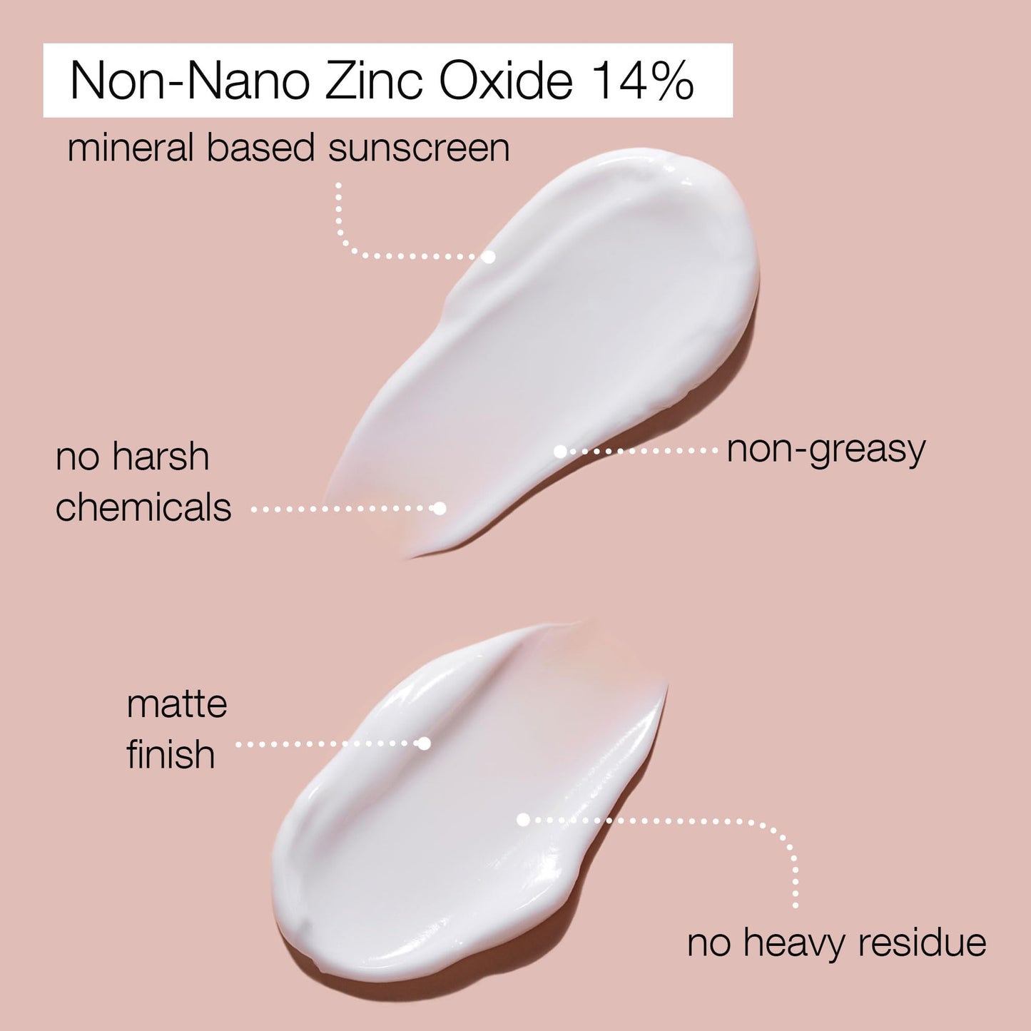 Mineral Sunscreen SPF 25 - With Natural, Mineral & Organic Ingredients - Non-Nano, Non-Toxic Zinc Sunscreen Gentle Enough for Kids & Babies Skin. Reef Safe.