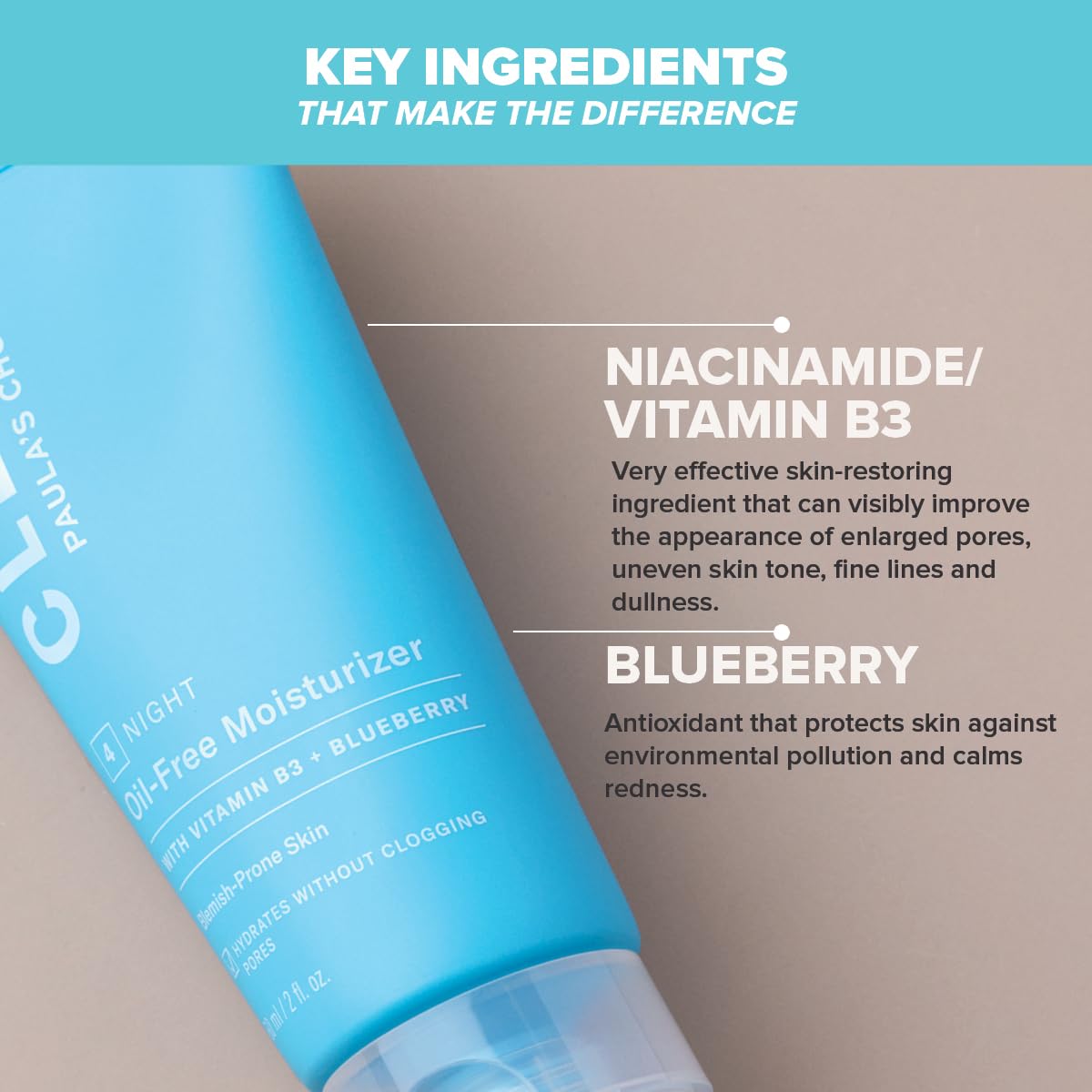 Paula's Choice CLEAR Oil Free Facial Moisturizer - Ultralight Texture Night Cream, Fights Blackheads and Blemishes - with Niacinamide - Combination & Oily Skin - 60 ml