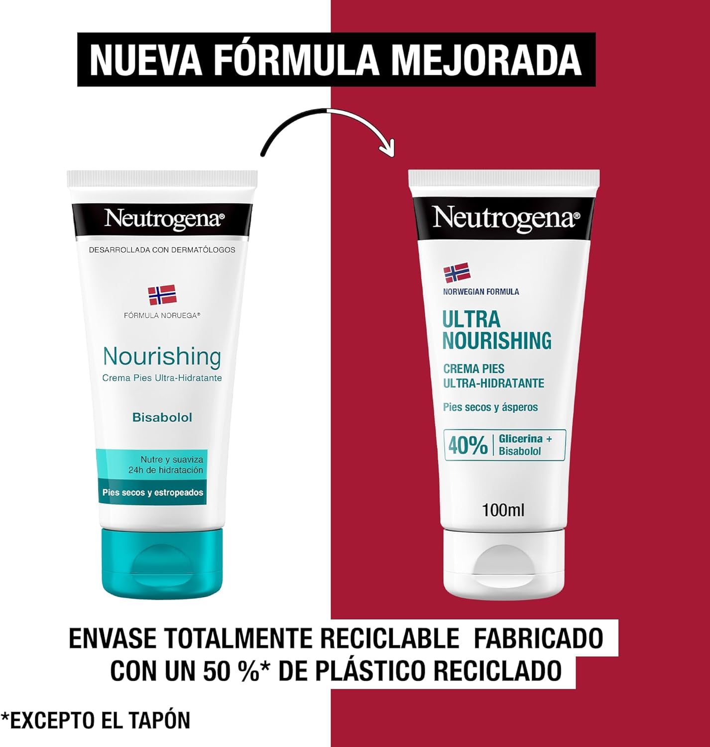 Neutrogena Norwegian Formula Ultra Moisturizing Foot Cream (2 x 100 ml pack), foot cream for dry and rough feet, moisturizing cream with 40% Glycerin and Bisabolol