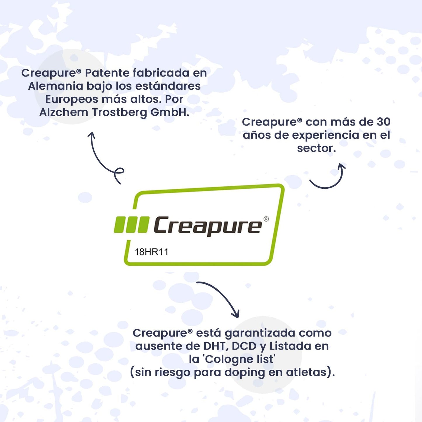 HSN Creatine 100% CREAPURE® Powder | Neutral Flavor - 500g | Guaranteed Quality Seal: Pure Micronized Creatine Monohydrate Without Additives Free of Contaminants | Non-GMO, Vegan, Gluten Free