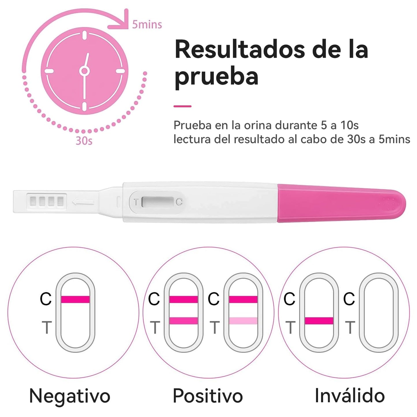 Test de Embarazo Rápido dothnix (3 uds) - Alta Sensibilidad y Precisión