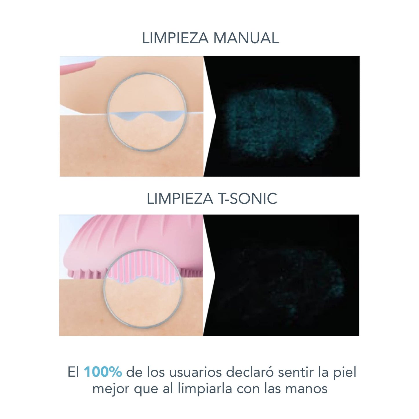 FOREO LUNA 3 Combination Skin, Silicone Facial Cleansing Brush, Electric Massager, Ultra-Hygienic Skin Care, Travel Exfoliator, App Connection