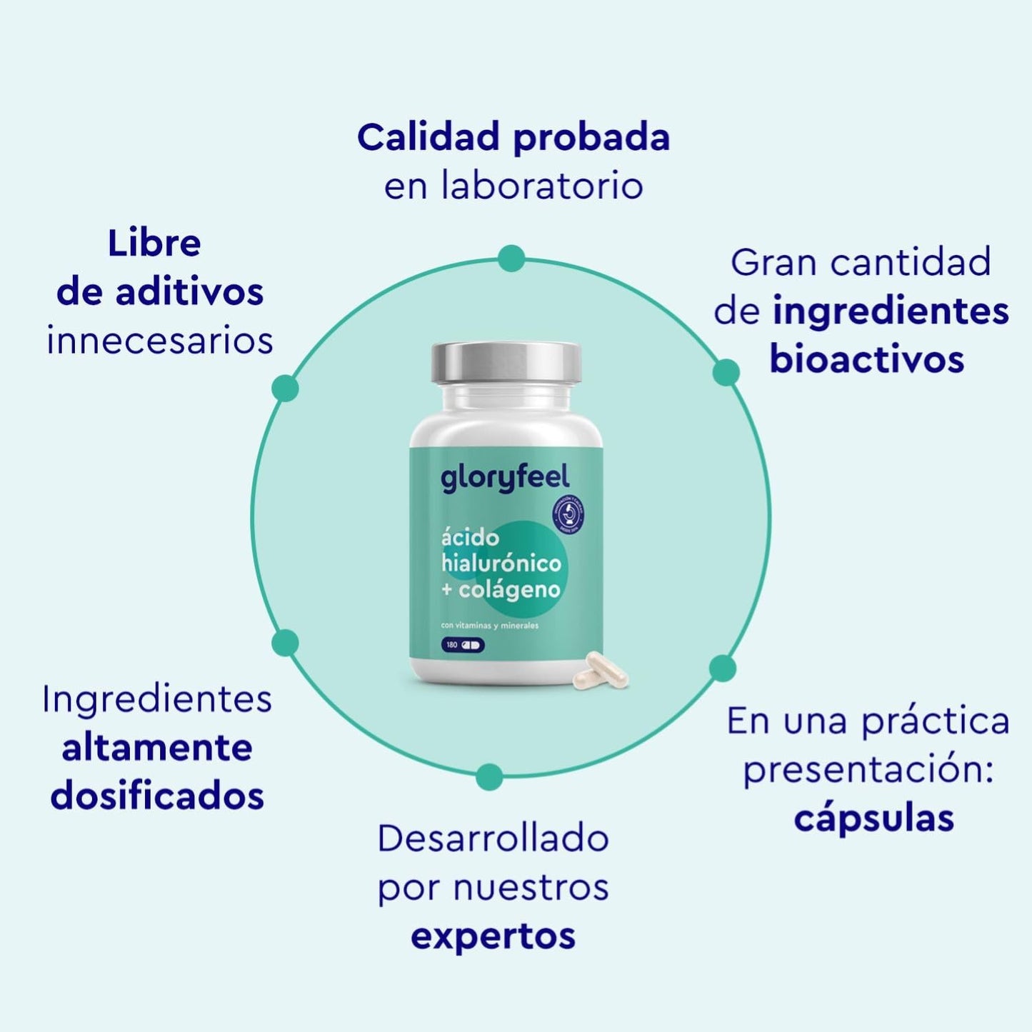 Collagen + Hyaluronic Acid + Natural Vitamin C + Biotin + Zinc + Selenium + Bamboo Extract - For Skin, Joints, Bones and Hair - 180 Capsules (3 Month Supply)