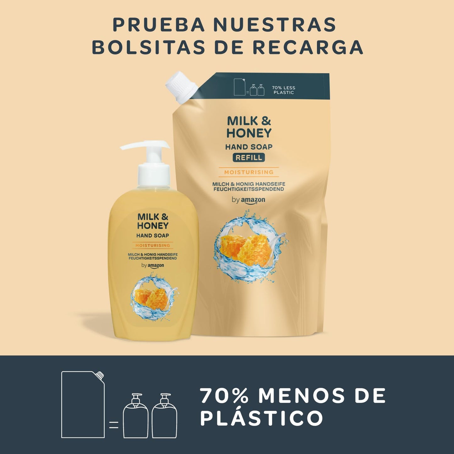 by Amazon Jabón de Manos Miel y Leche – Pack 4 (2 Dispensadores + 2 Recambios)