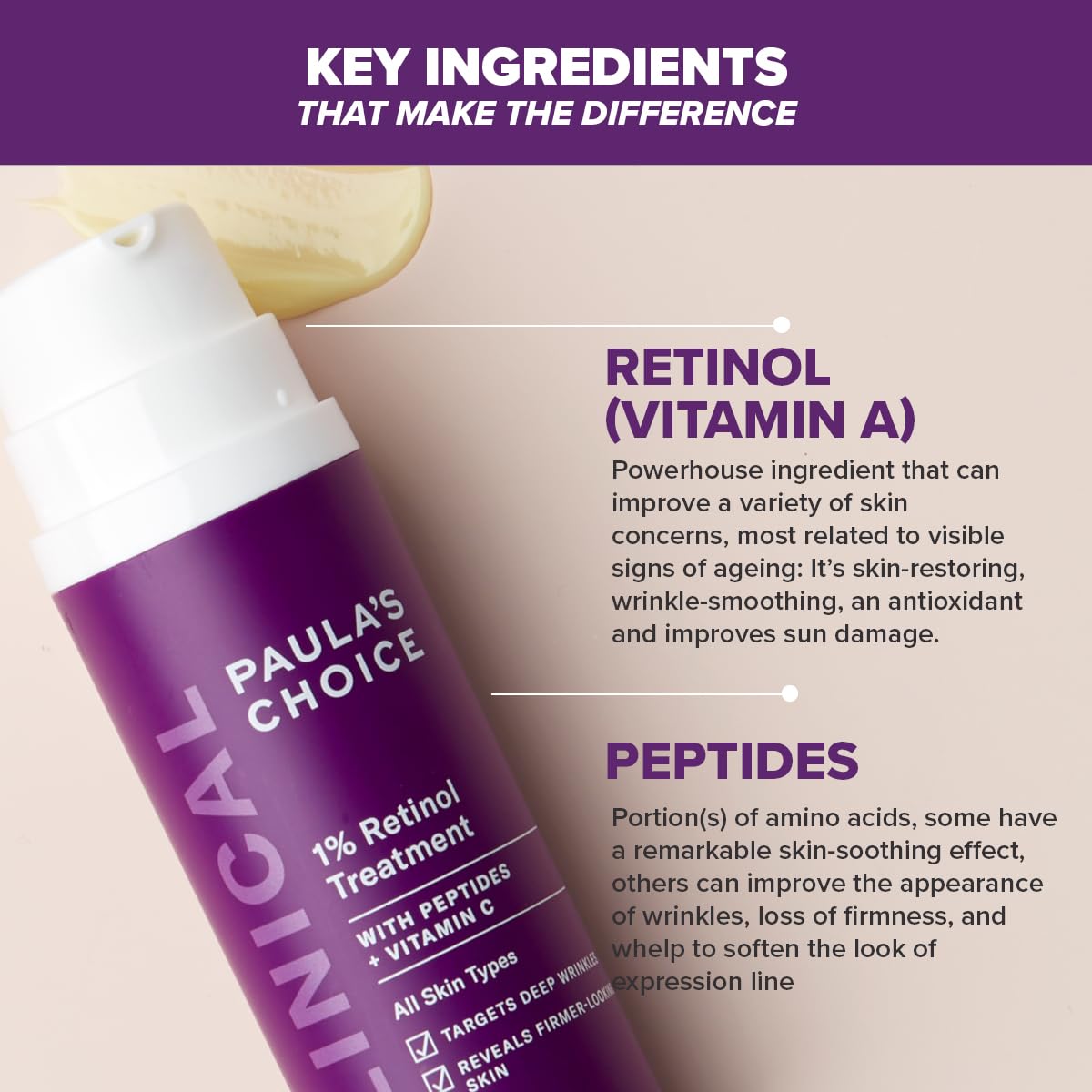 Paula's Choice CLINICAL 1% Retinol Treatment - Light Anti-Aging Lotion, Anti-Wrinkle and Reduces Spots and Imperfections - with Peptides & Vitamin C - All Skin Types - 30 ml