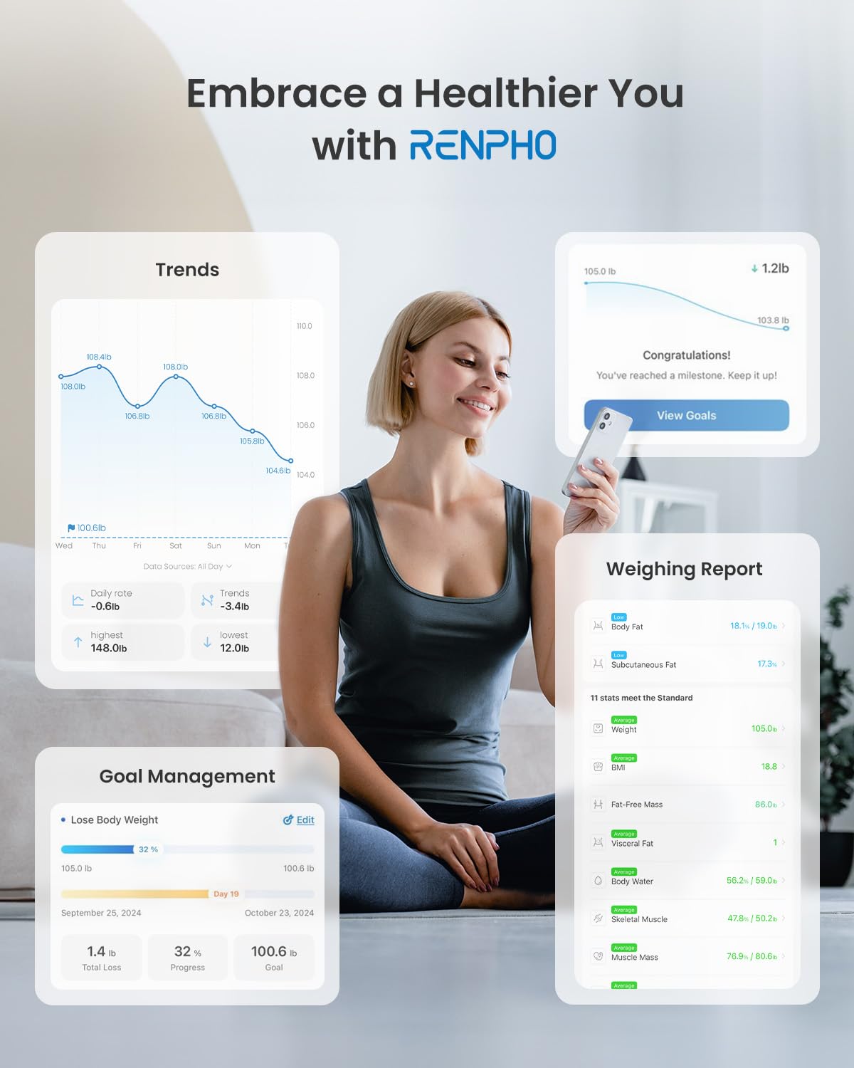 RENPHO Báscula Inteligente con App - 13 Monitores Corporales - Negro