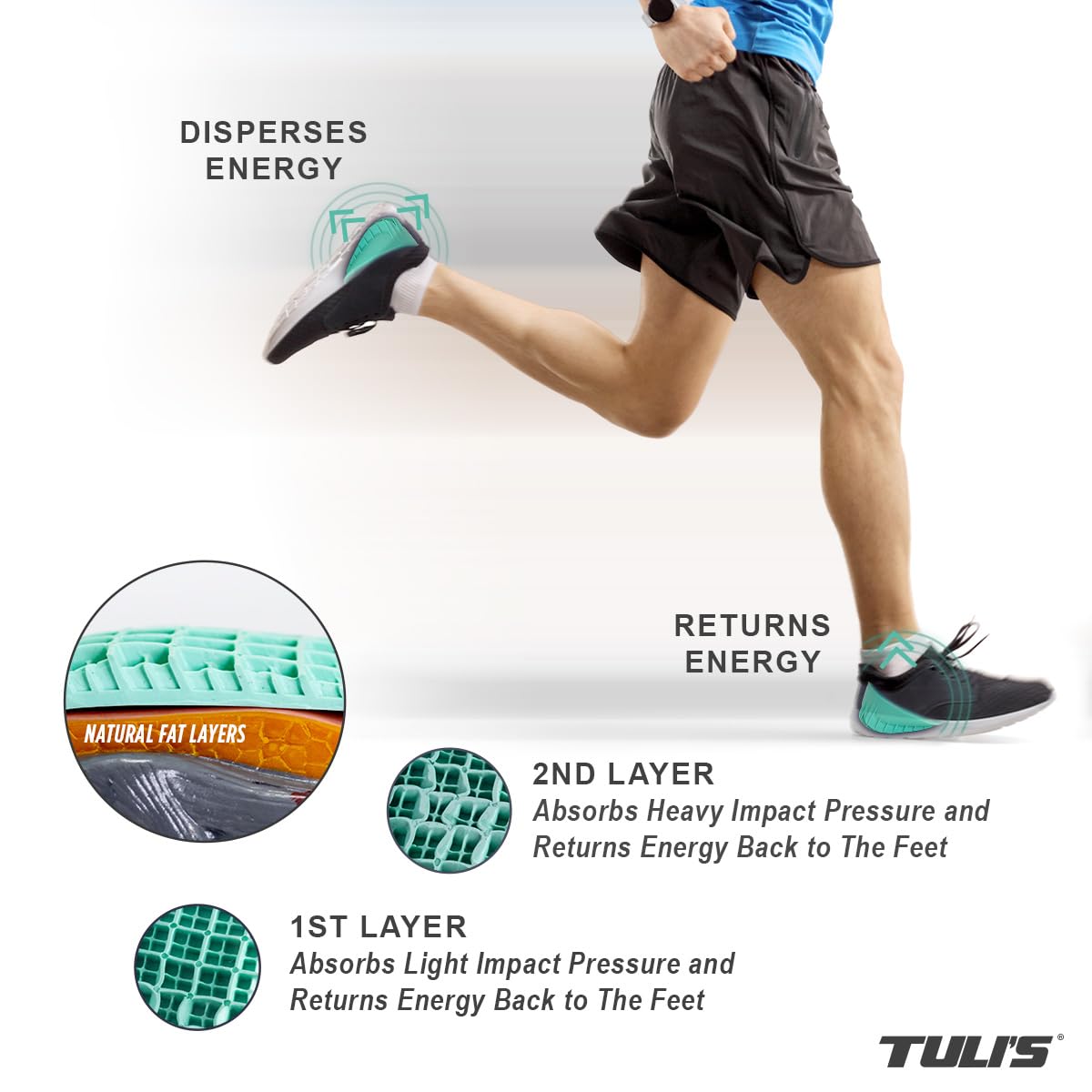 Tuli's Heavy Duty Heel Pads (Large Size, over 80 Kg)
