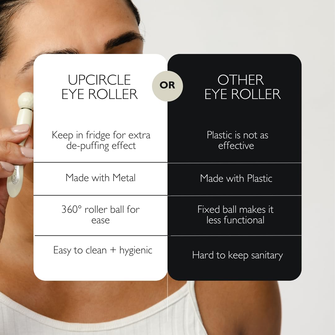 UpCircle Rodillo de Ojos – Reduce Hinchazón y Ojeras, Vegano y Sostenible