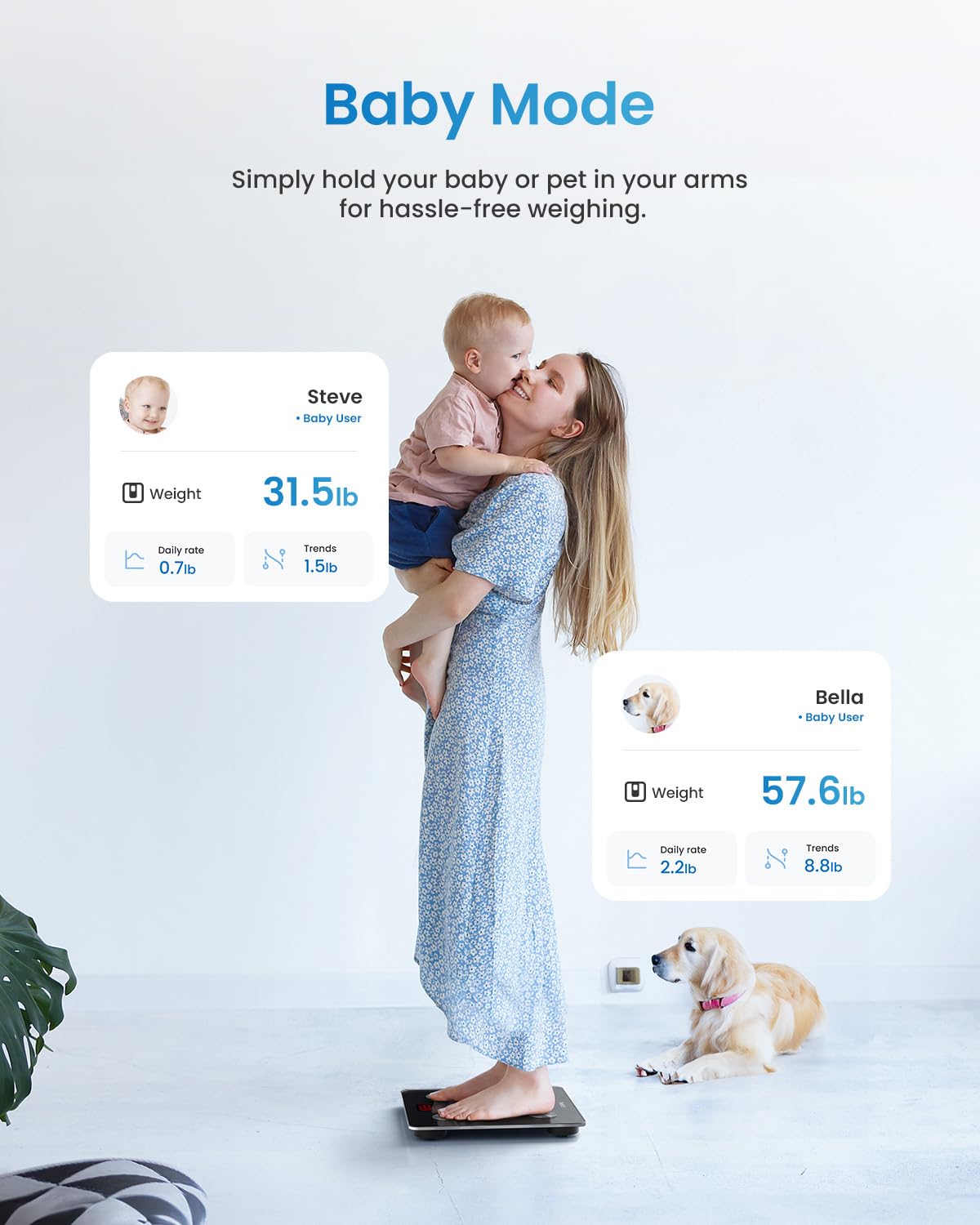 RENPHO Báscula Inteligente con App - 13 Monitores Corporales - Negro