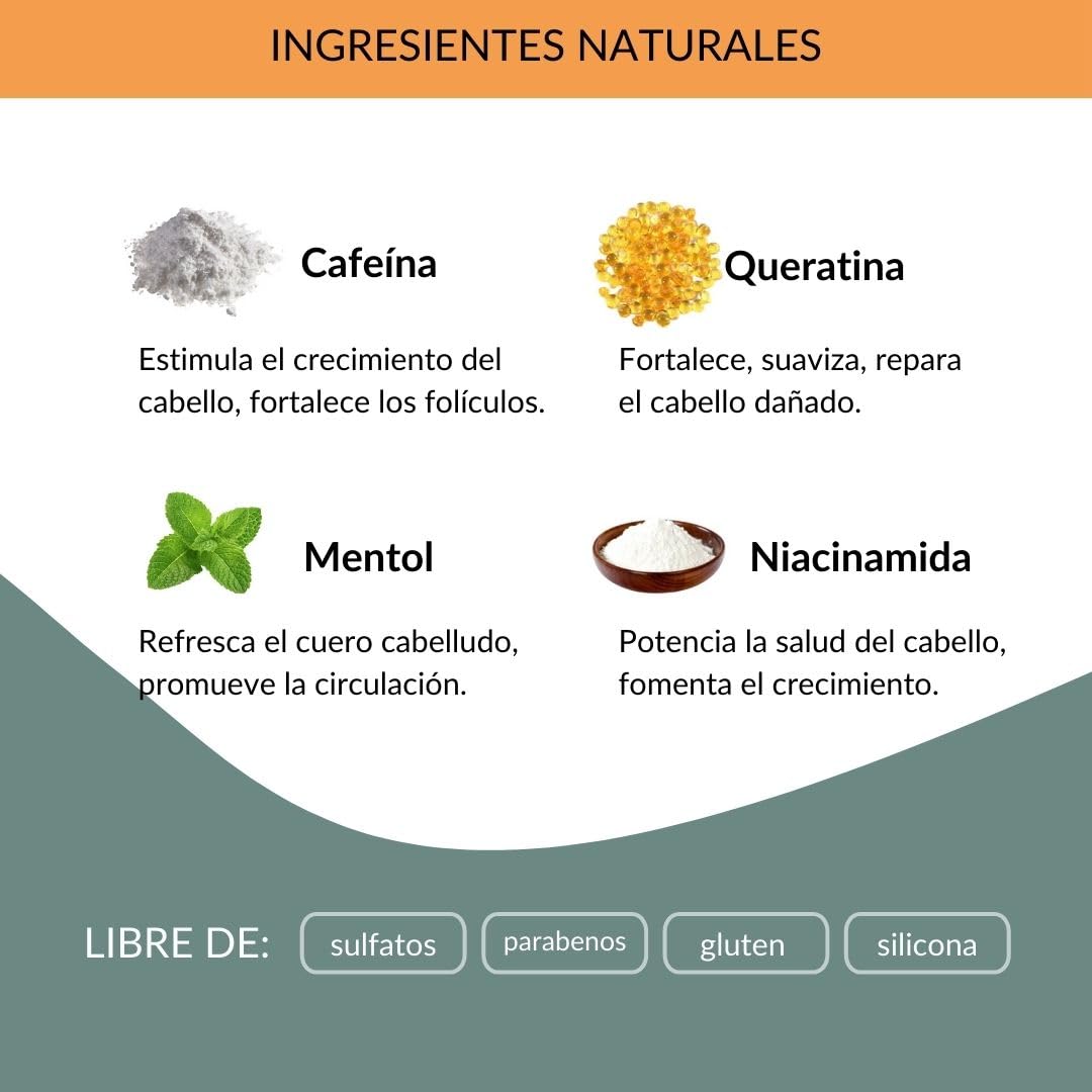 Panthrix Activador del Crecimiento del Cabello 100ml - Spray con Redensyl