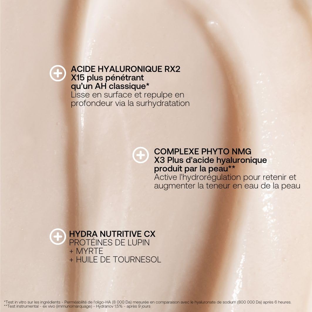 Rexaline Hydra-Dose Rich - Crema Hidratante Antiedad con Ácido Hialurónico