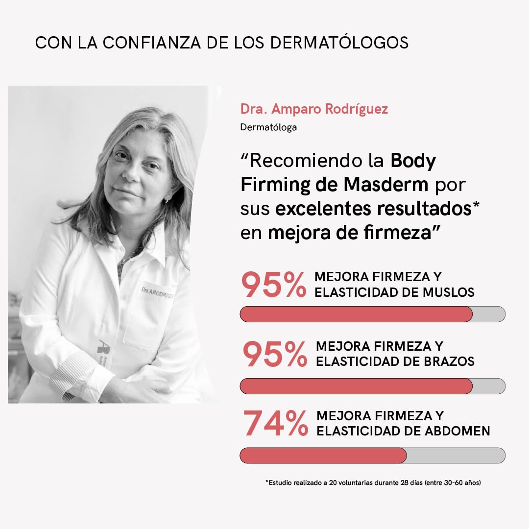 Gel-Crema Corporal Reafirmante Radiofrecuencia 1000ml - Masderm
