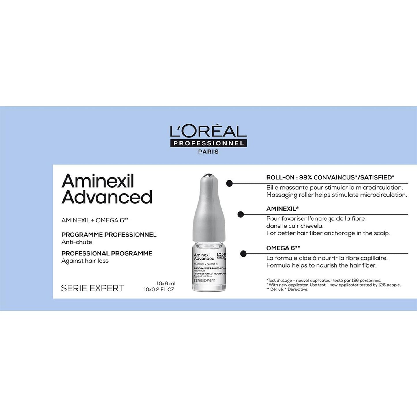 L'Oréal Aminexil Advanced - Tratamiento Anticaída Capilar 10x6ml