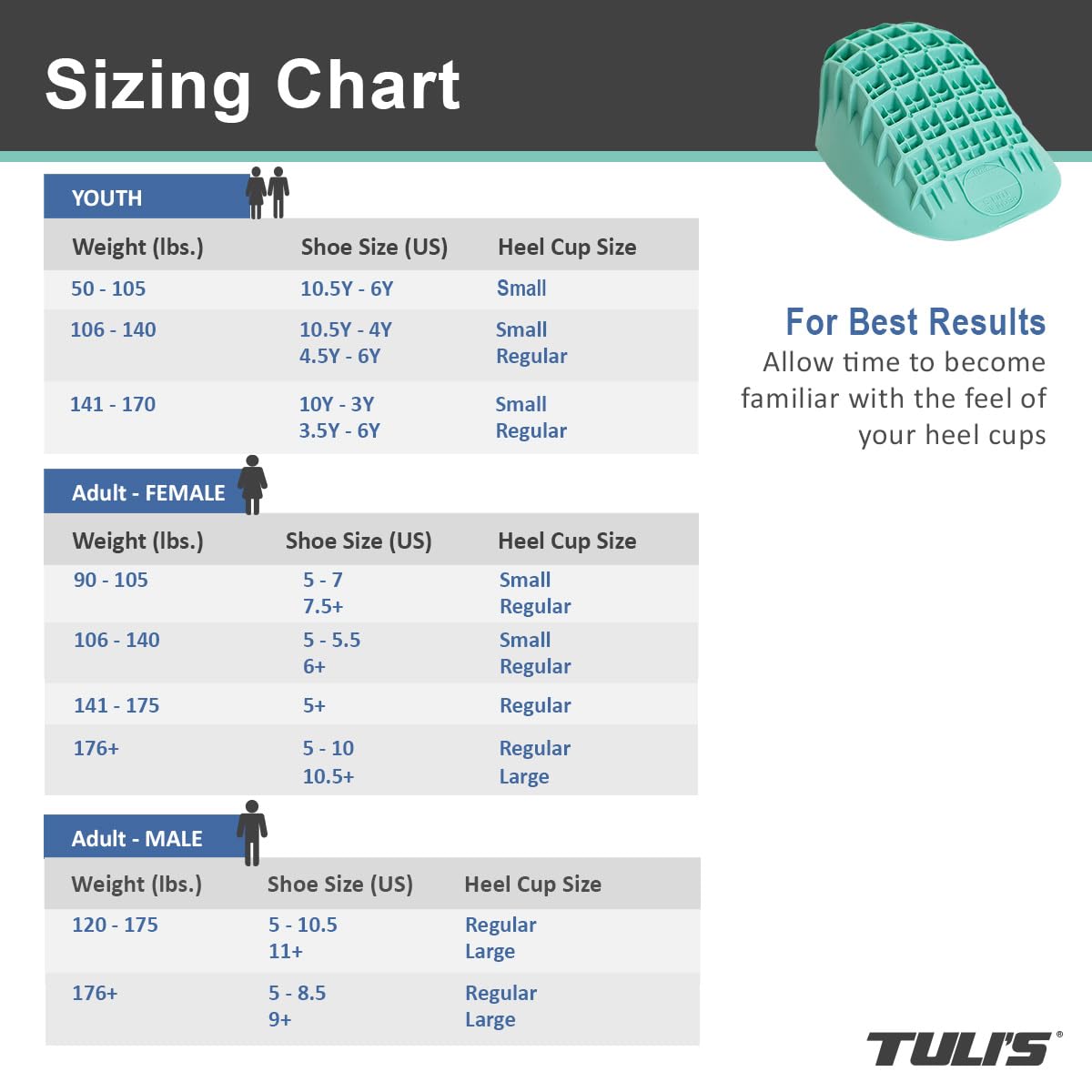 Tuli's Heavy Duty Heel Pads (Large Size, over 80 Kg)