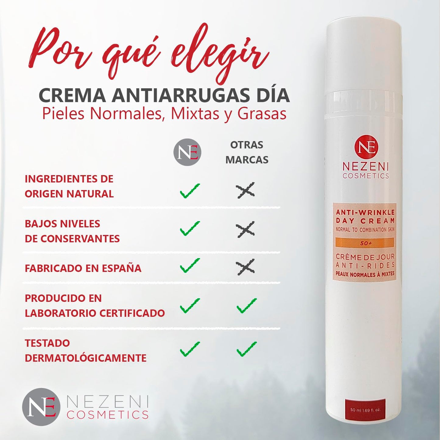Nezeni Anti-Wrinkle Facial Cream for Women/Men 17 Active Ingredients | Deep Wrinkle Filler | Firming Anti-Wrinkle Day Cream for Face, Neck and Décolleté | Normal, Oily and Combination Skin