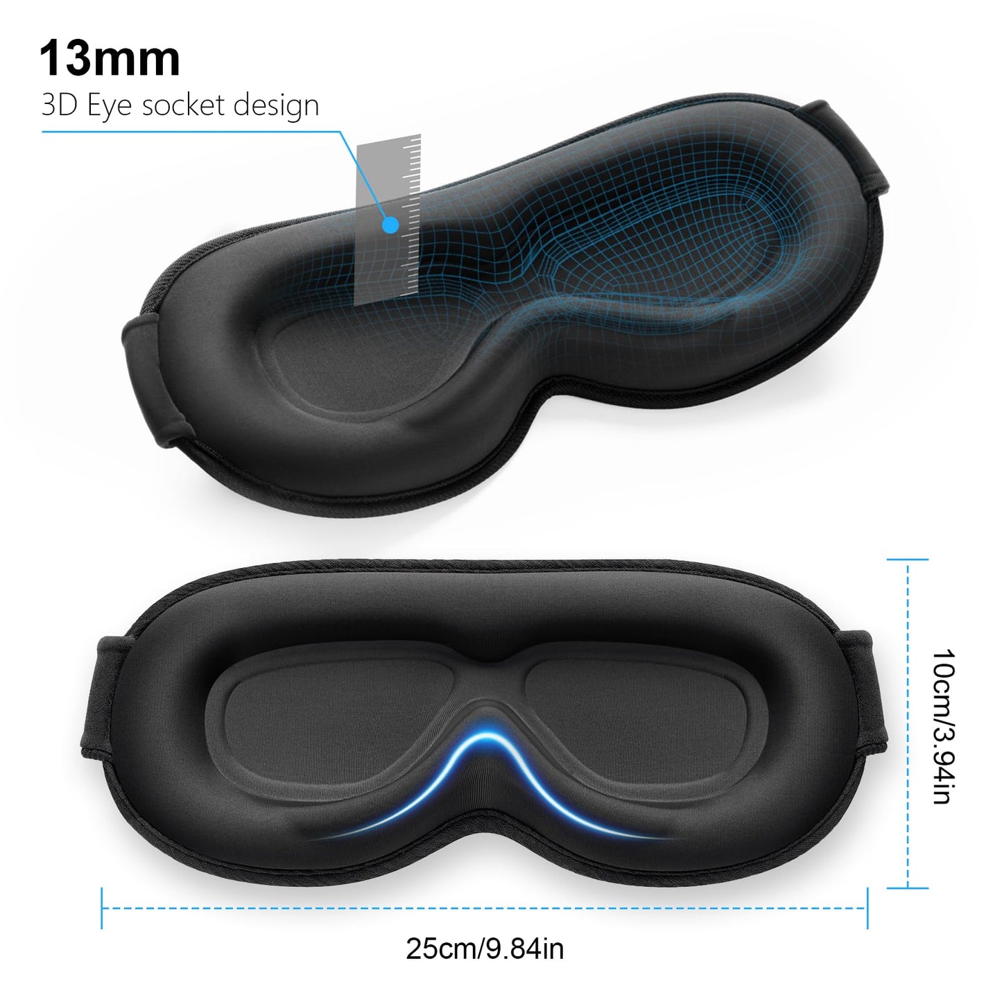 Antifaz para Dormir 100% Anti-Luz con Diseño 3D - Gritin