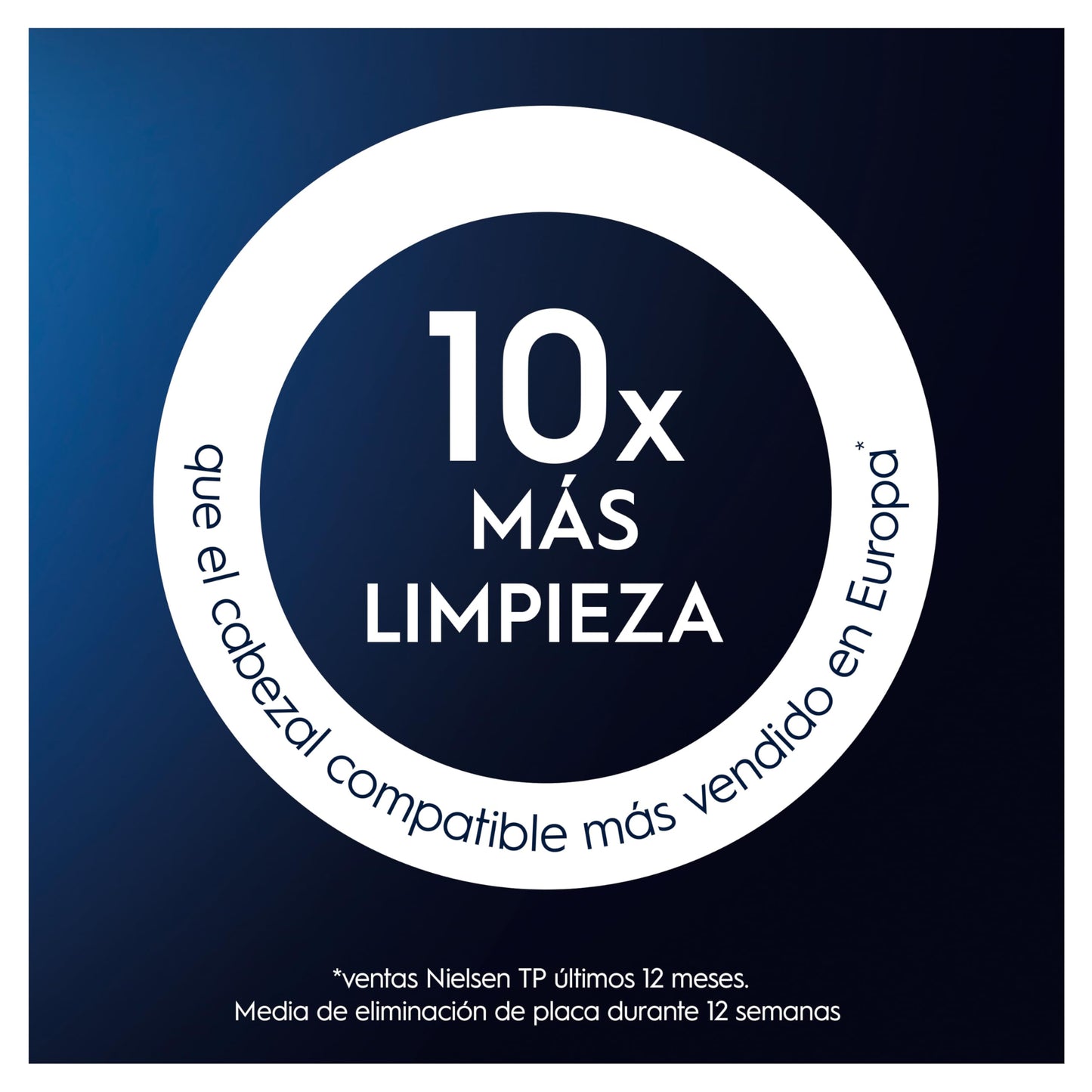 Oral-B Pro CrossAction Recambios Cepillo Eléctrico - Pack 12 Cabezales