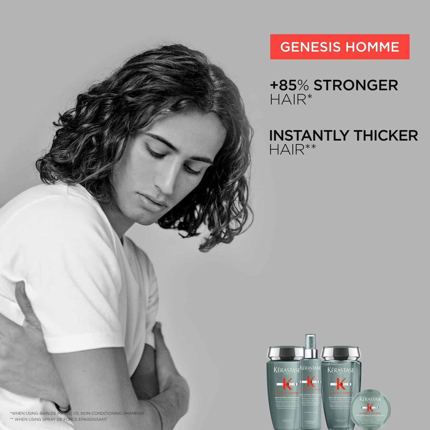 Kérastase Genesis Homme Champú Anticaída 250ml - Densidad y Fuerza
