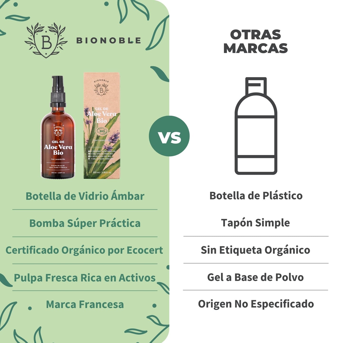 Bionoble Organic Aloe Vera Gel 100ml - Made with 100% Pure Fresh Aloe Pulp and Lavender - Xanthan Free - Face, Eye Contour, Body, Hair - Glass Bottle + Pump