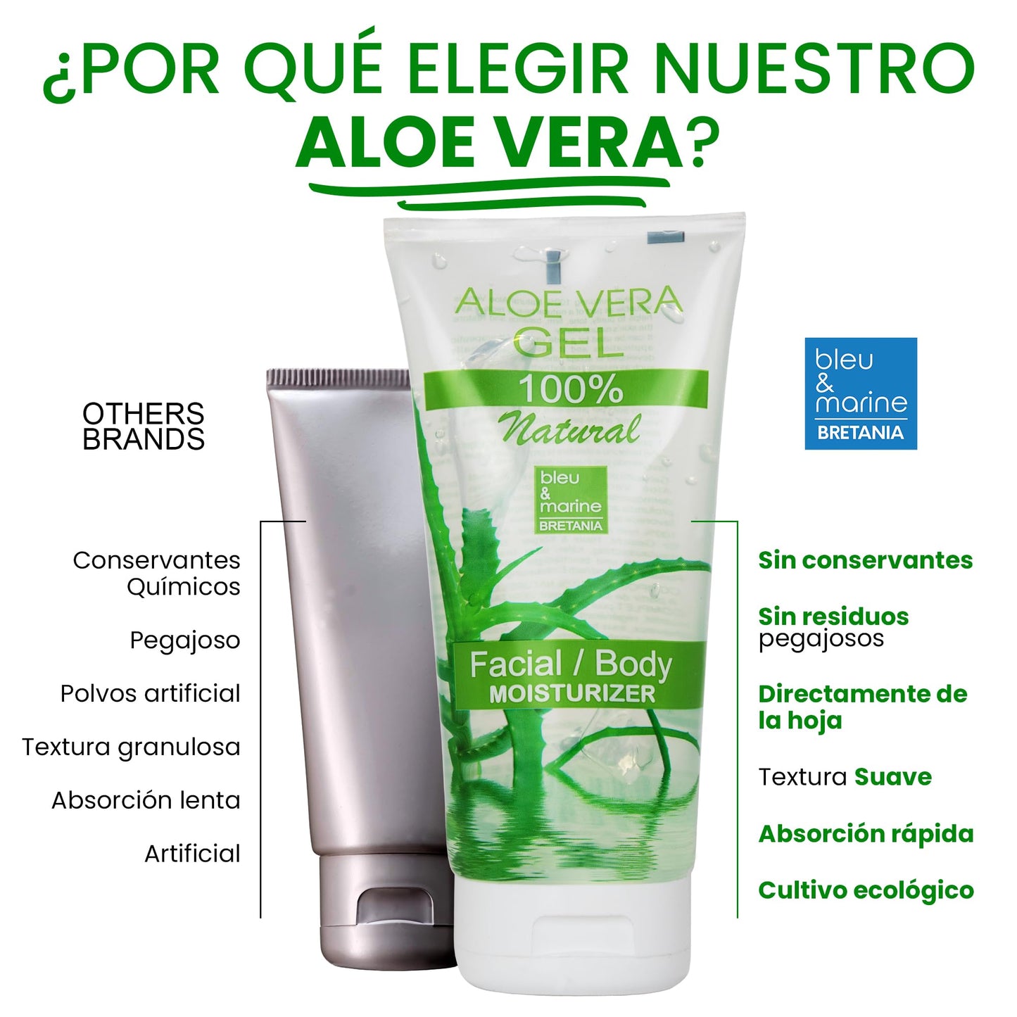 Aloe Vera Gel, Pure Gel, 100% Natural, Homemade Cosmetics, Facial and Body Moisturizer, Hair and Skin Repair, Firming, Organic Farming, Sunburn, 1000ml