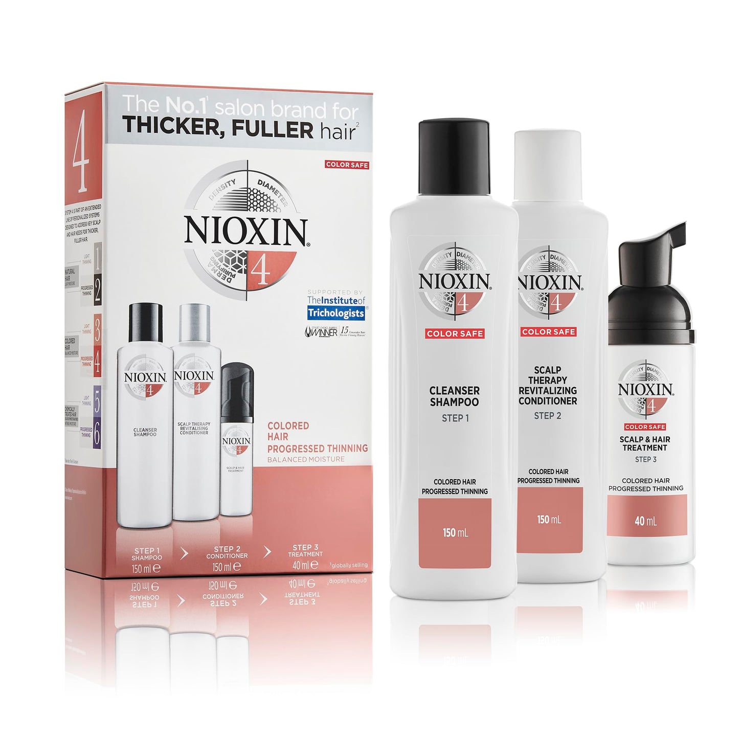Nioxin Sistema 4 Trial Kit - Cabello Teñido con Densidad Doble