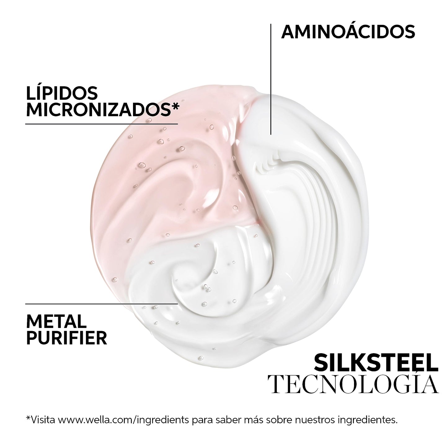 Wella Professionals Fusion – Champú de Reparación Intensa para Cabello Seco y Dañado, 1L