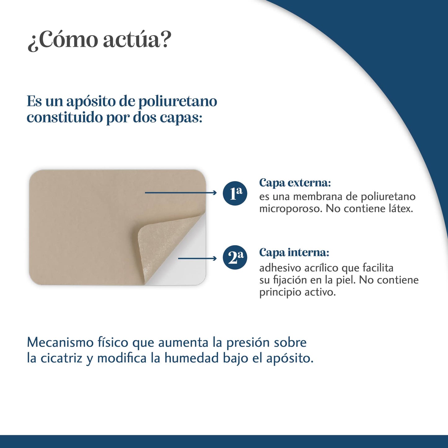 Trofolastin - Reductor de Cicatrices Hipertróficas y Queloides, 5x7,5 cm, 5 Uds