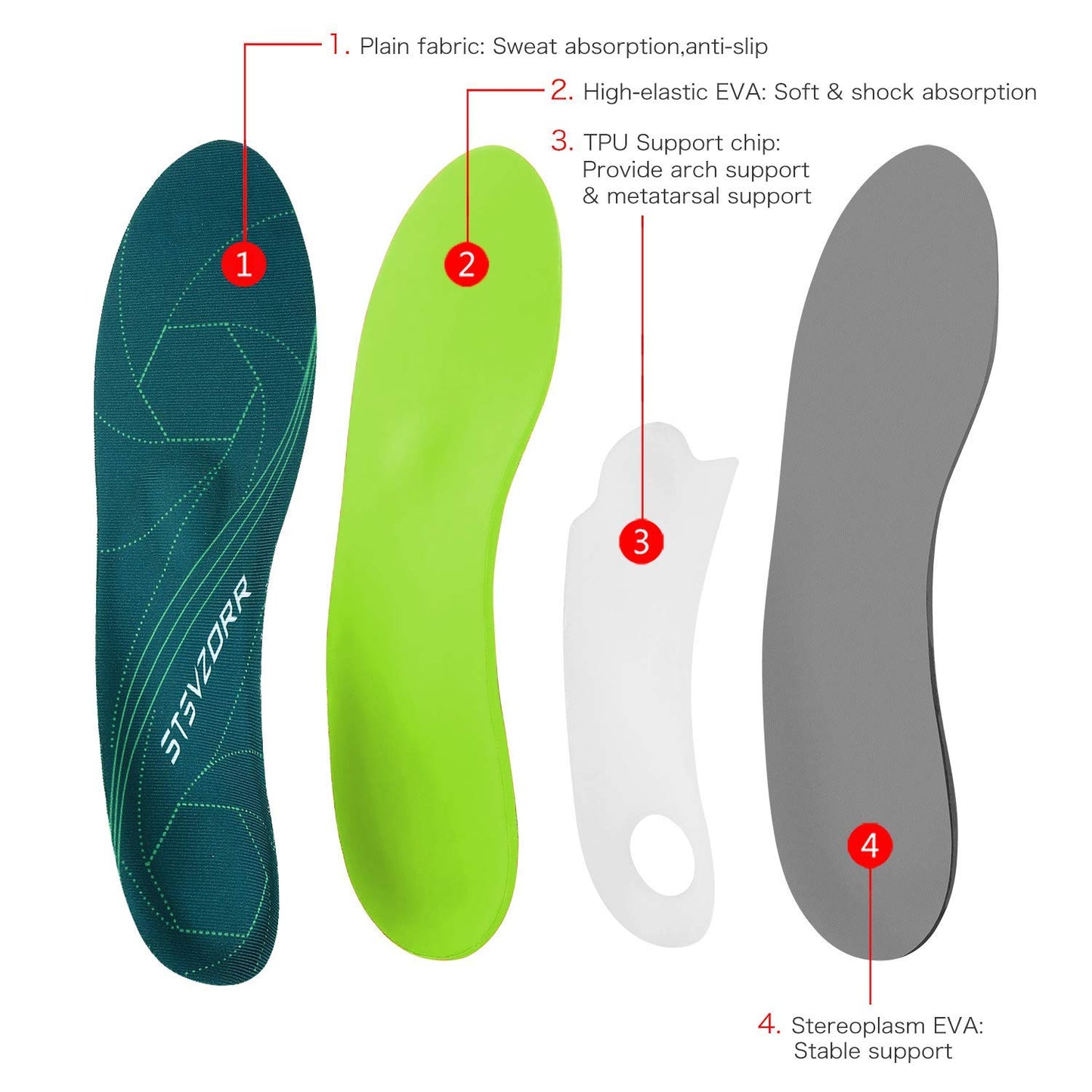 Plantillas de Soporte de Arco para Fascitis Plantar - Alivio del Dolor y Amortiguación