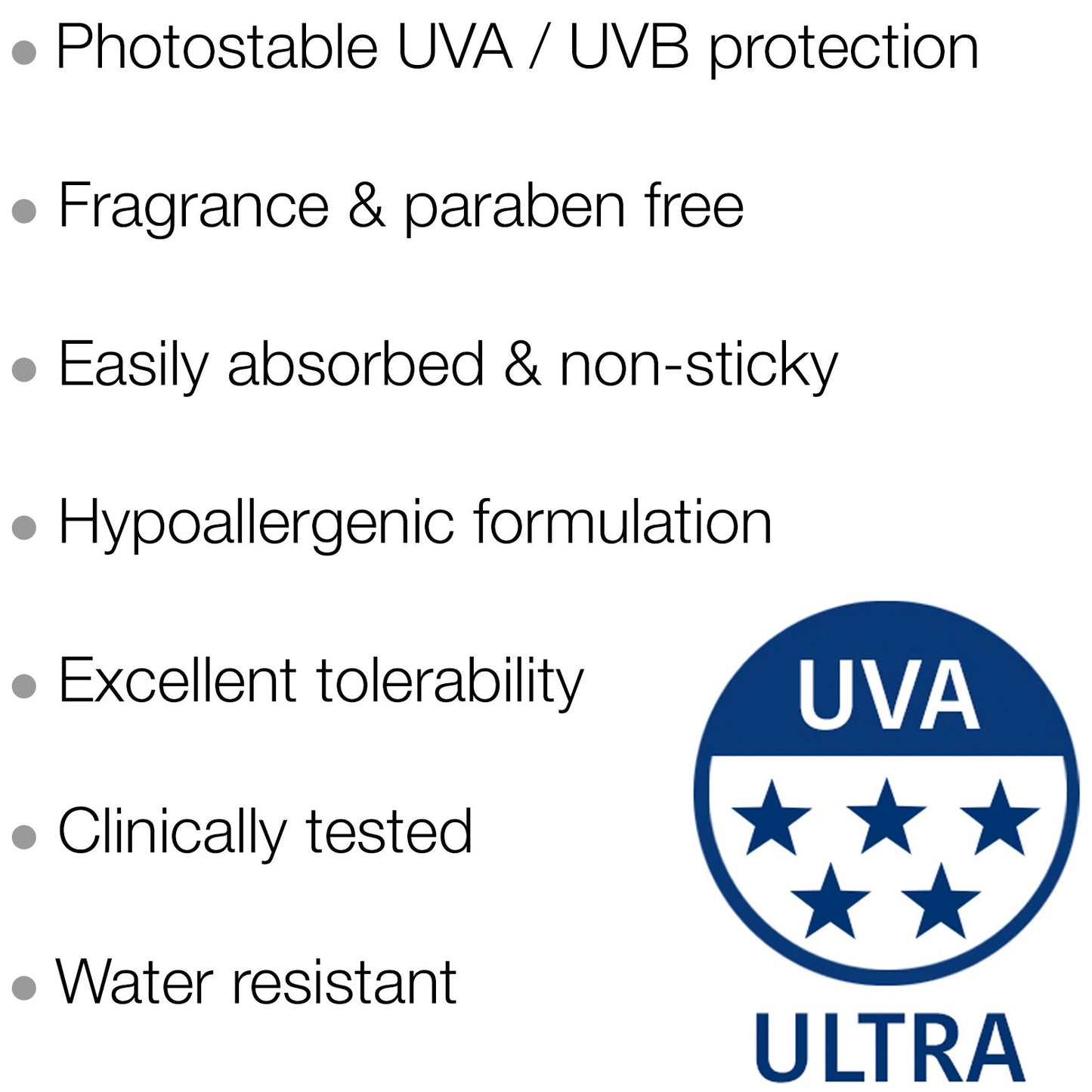 ALTRUIST. 5 Star Rated Ultra UVA Sunscreen SPF30 (PPD:39) by Dr. Andrew Birnie - 1 Liter