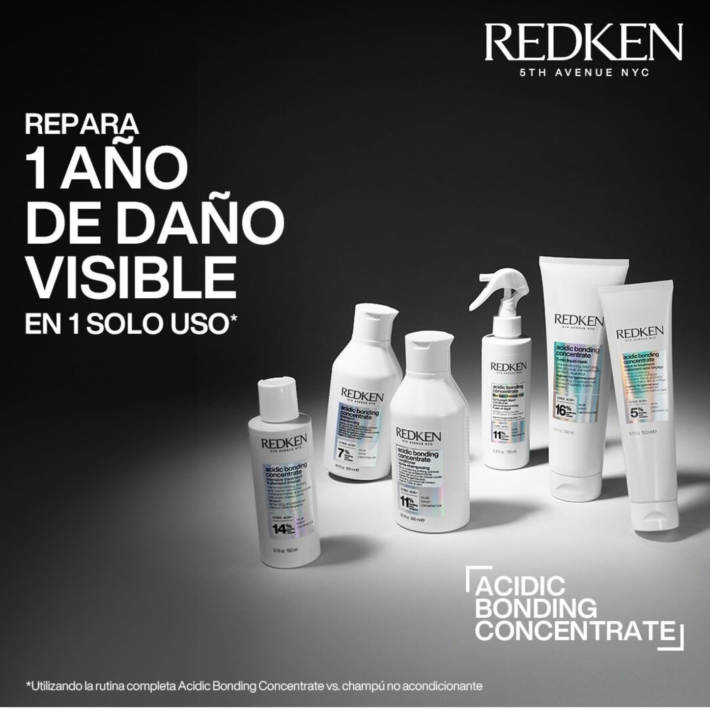 Redken | Sulfate-Free Leave-In Treatment to Strengthen All Hair Types, Acidic Bonding Concentrate, 150 ml