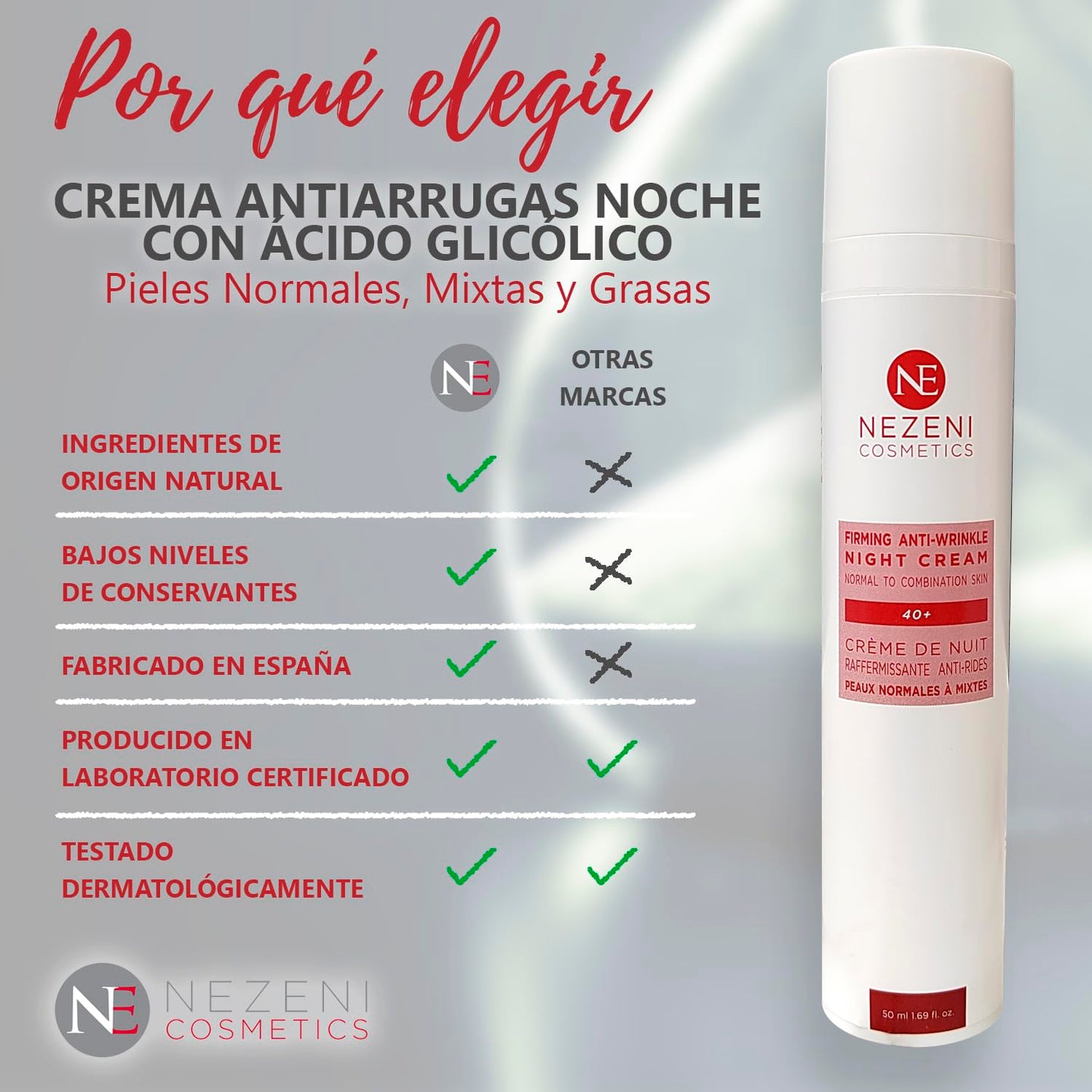 Nezeni Night Cream Glycolic Acid Anti-Wrinkle Women/Men 25 Active Ingredients | Deep Wrinkle Filler | Firming Anti-Wrinkle Night Cream for Face, Neck and Décolleté | Normal, Oily and Mixed Skin