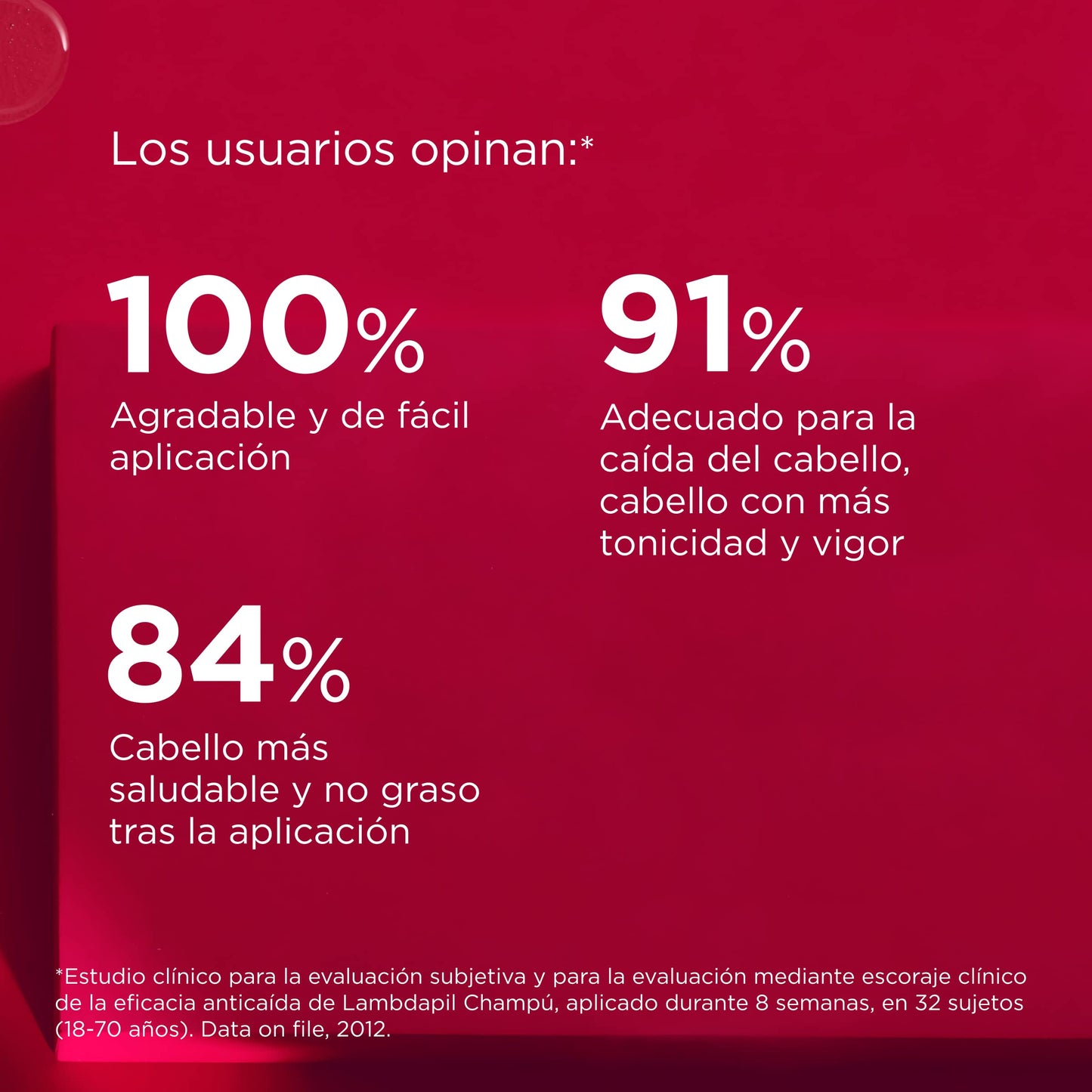 ISDIN Shampoo Lambdapil Anticaída - Reduce Caída y Aumenta Densidad