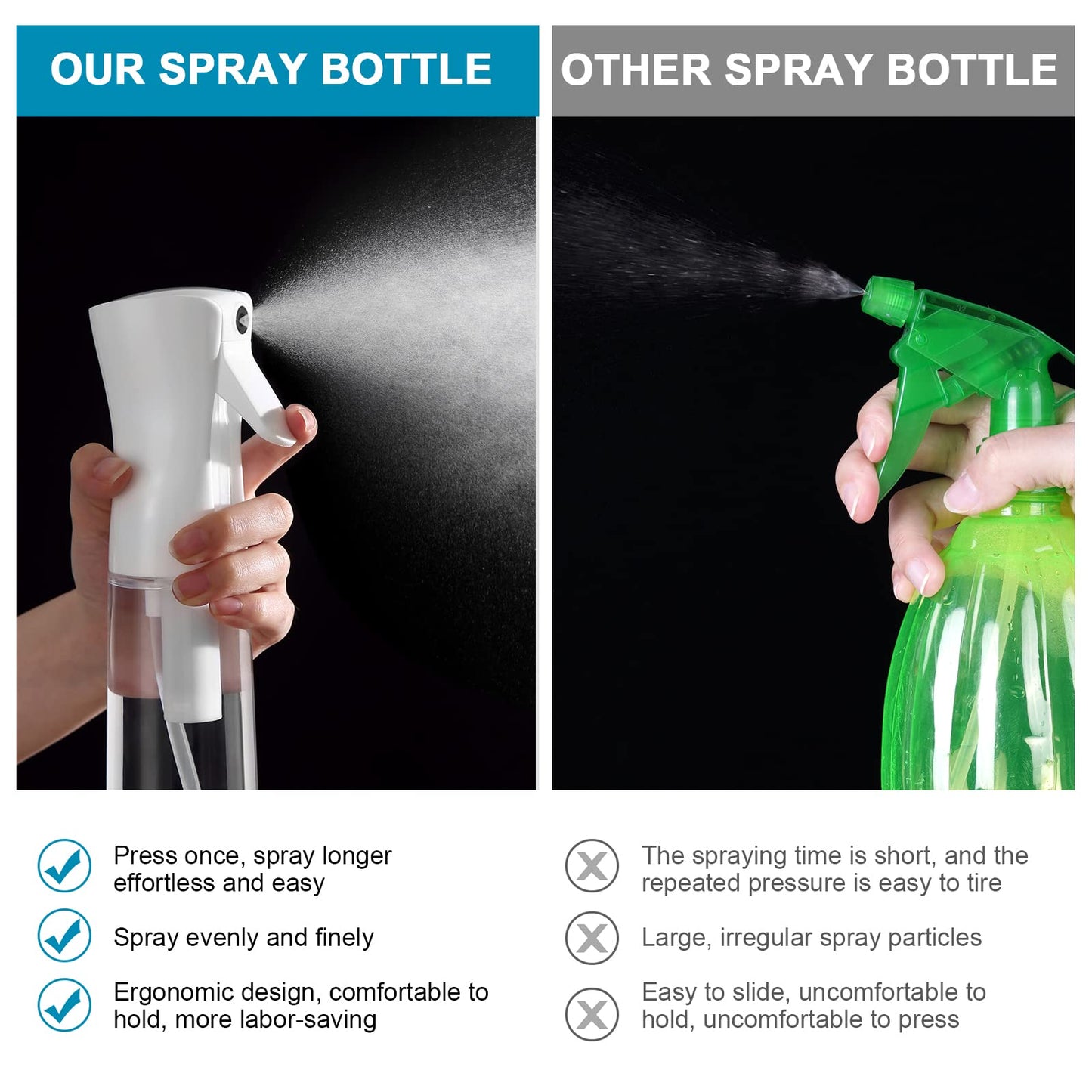 URAQT Hairdressing Water Spray Bottle, 200ml Fine Mist Continuous Sprayer, Refillable Hair Spray Bottle, Empty Spray Bottles for Hair Styling, Plants, Pets, Cleaning (White)
