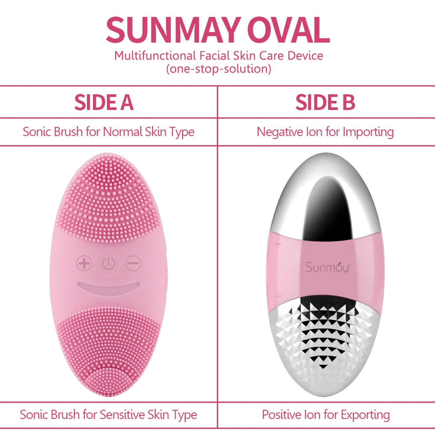 SUNMAY Oval Limpiador Facial Sónico con Iones Positivos y Negativos