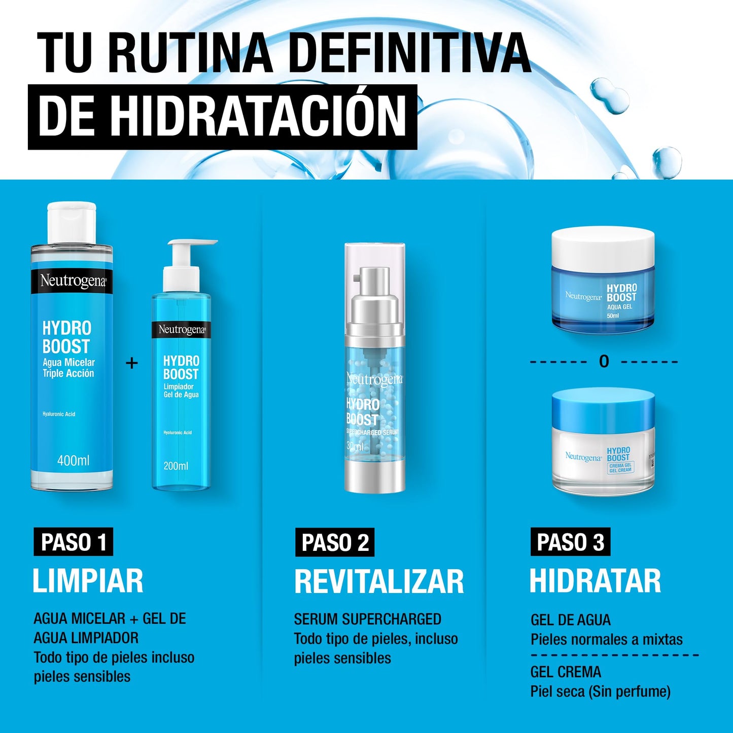 Neutrogena Hydro Boost Cleansing Water Gel (1 x 200 ml), facial cleansing gel to remove makeup and dirt, moisturizing soap suitable for all skin types
