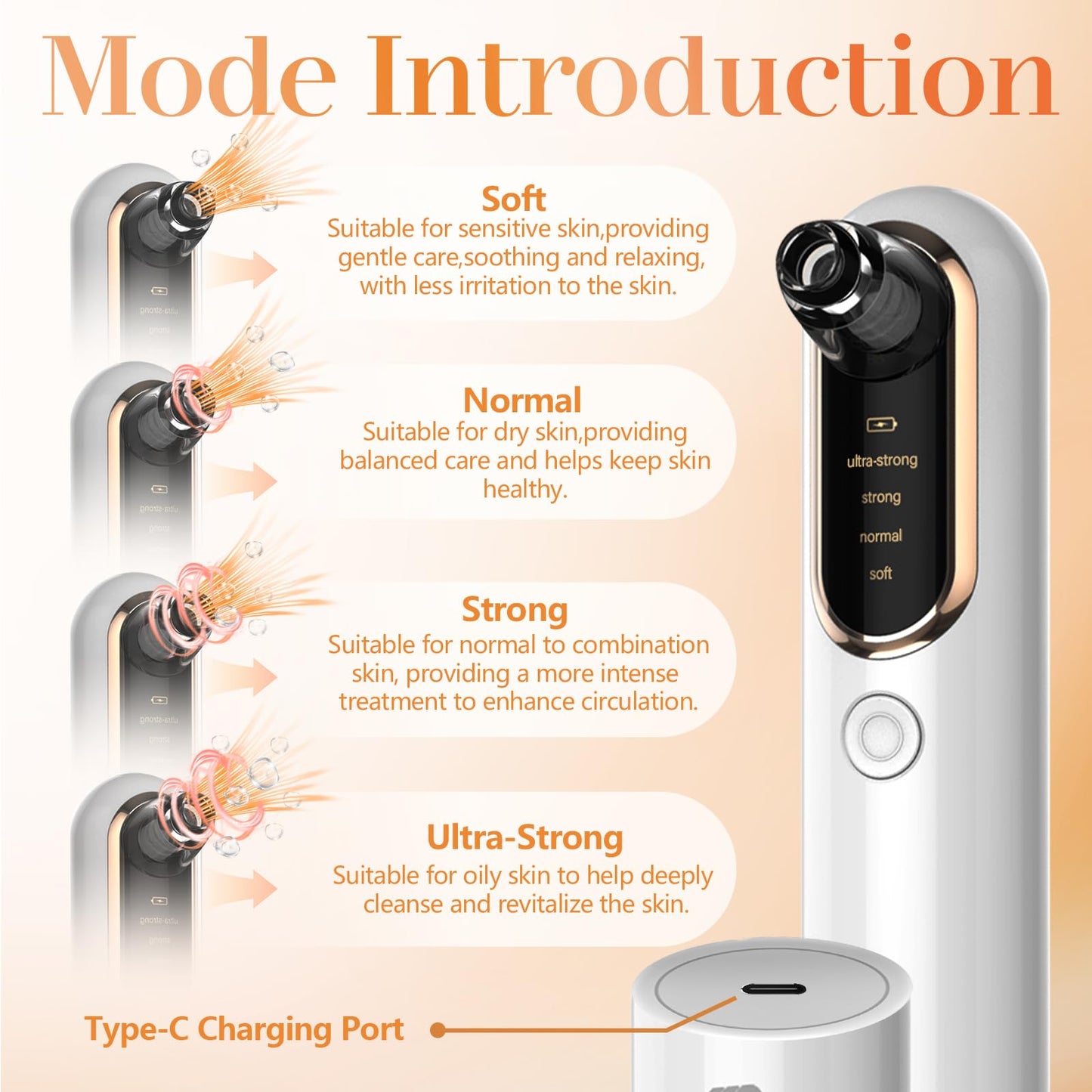 Yccu Succionador de Puntos Negros – Limpieza Facial Profunda y Suave en Casa