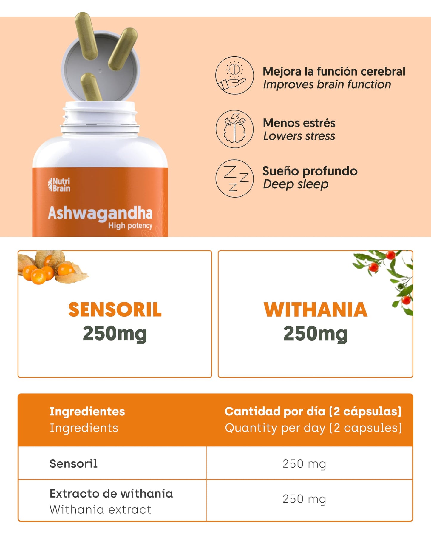 High Potency Ashwagandha: Adaptogen & Nootropic with Sensoril® (10% Withanolides) | Deep Sleep, Overall Wellbeing, Energy, Focus | 4 Months | 2x More Concentrated than KSM-66