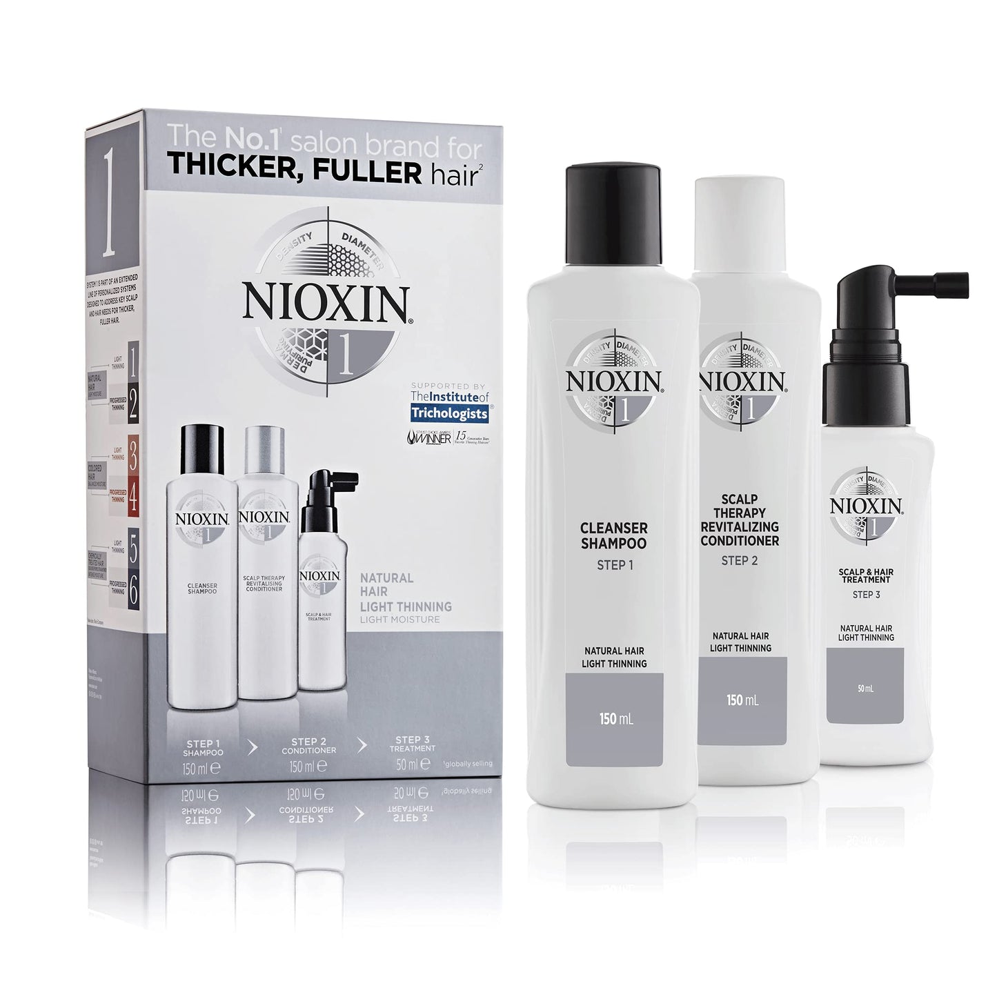 Nioxin Trial Kit Sistema 1 - Tratamiento 3 Pasos para Cabello Fino y Natural
