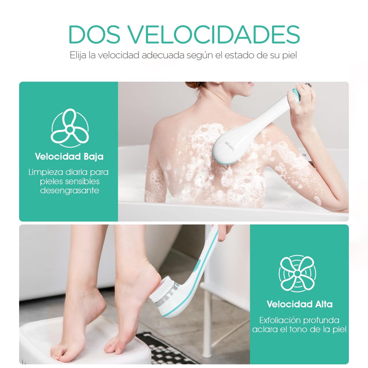 VOYOR Cepillo Corporal Eléctrico 4 en 1 – Limpieza y Exfoliación Total