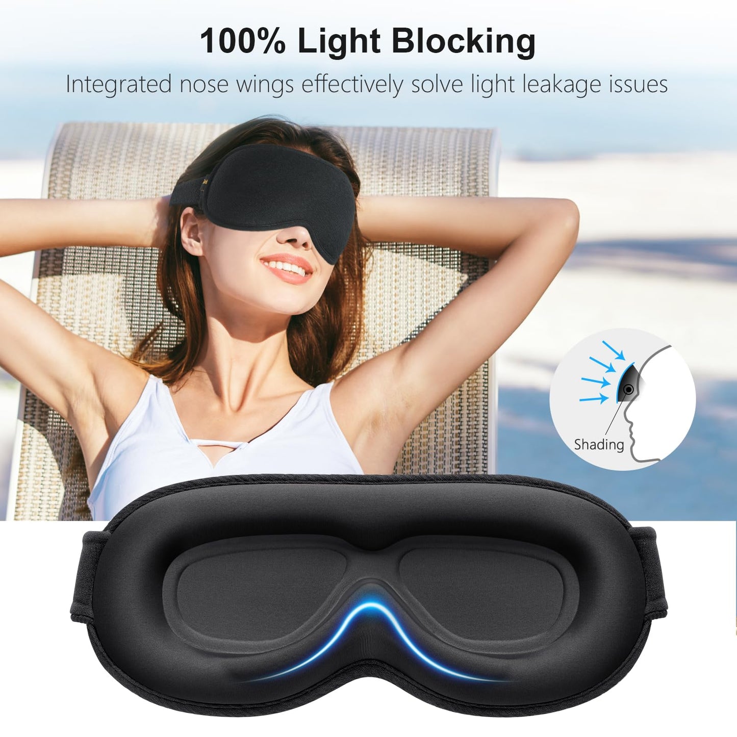Antifaz para Dormir 100% Anti-Luz con Diseño 3D - Gritin