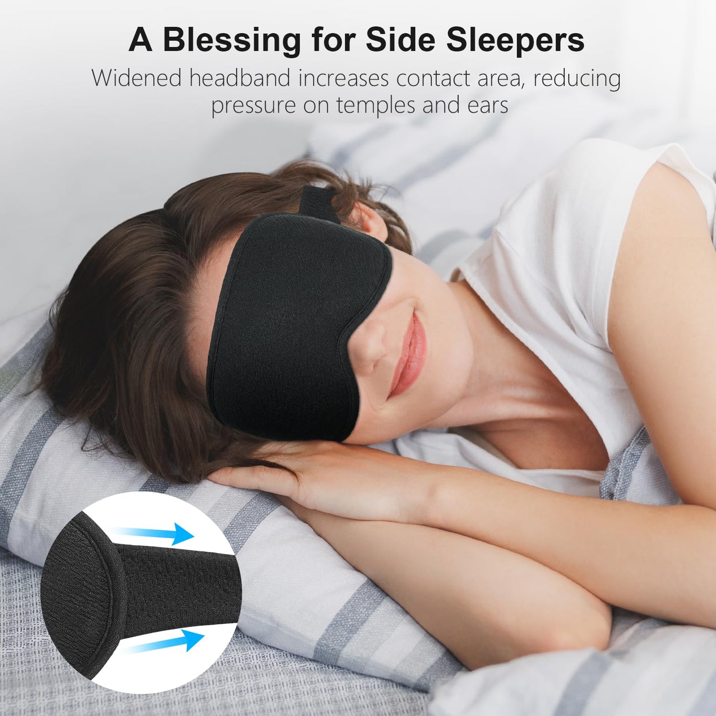 Antifaz para Dormir 100% Anti-Luz con Diseño 3D - Gritin
