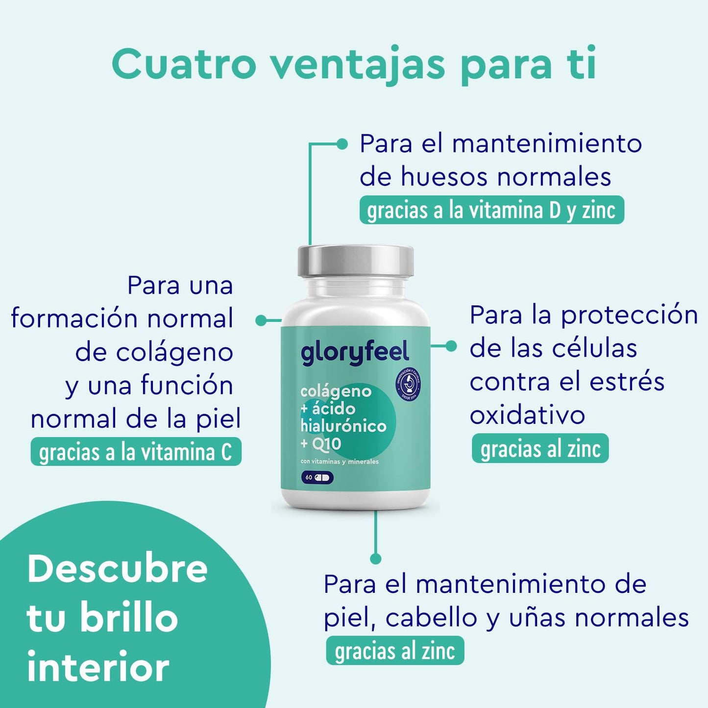 Hydrolyzed Marine Collagen + Hyaluronic Acid + Magnesium + CoQ10 + Zinc + Vitamins A, C, D and B12 - Strong Joints, Smooth Skin and Energy - Lab Tested