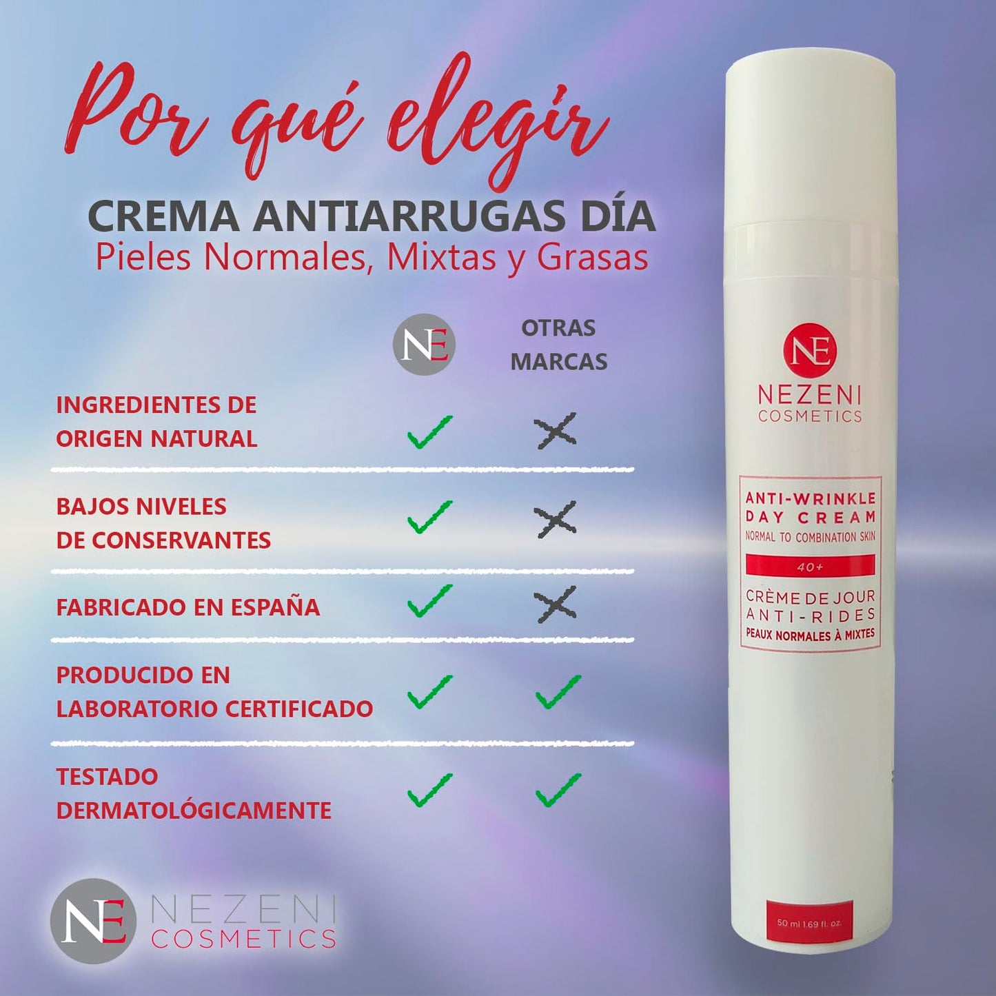 Nezeni Anti-Wrinkle Facial Cream for Women/Men 16 Active Ingredients | Deep Wrinkle Filler | Firming Anti-Wrinkle Day Cream for Face, Neck and Décolleté | Normal, Oily and Combination Skin