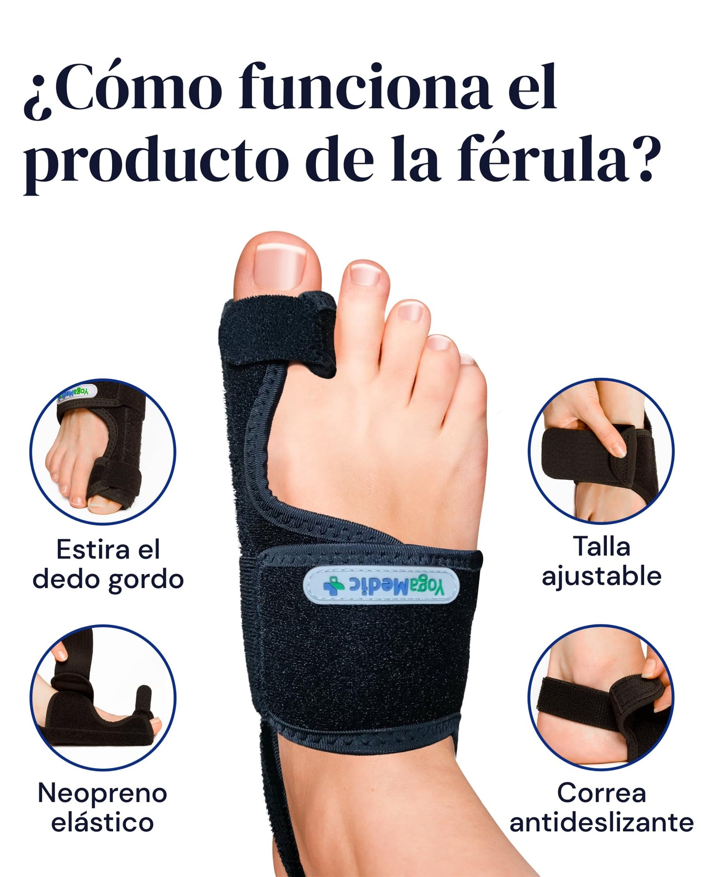 YogaMedic Corrector de Juanetes – Kit Completo para Día y Noche